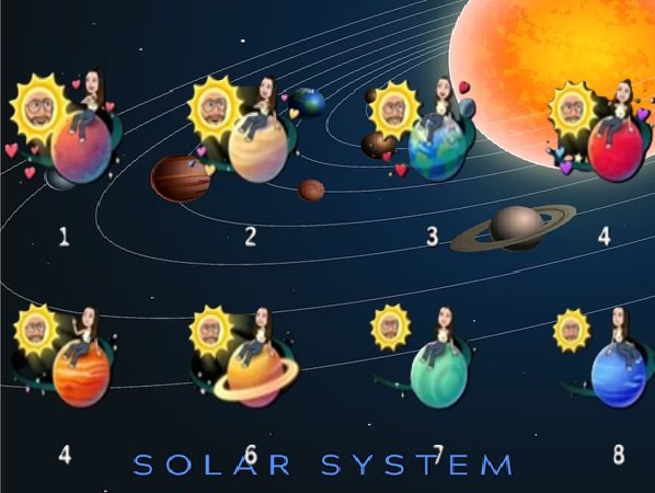 snapchat solar system